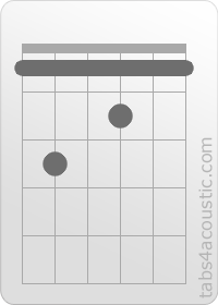 Chord diagram, F7 (1,3,1,2,1,1)